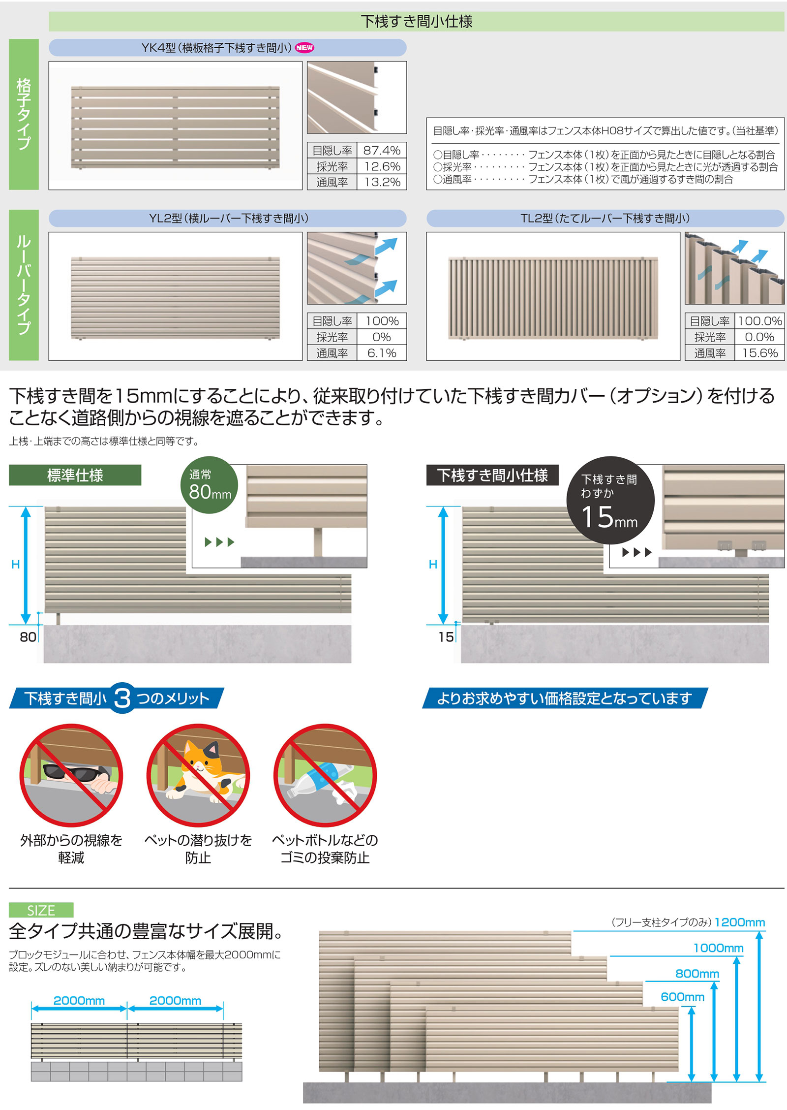 部品】 形材フェンス レジリア フリー支柱タイプ YK3型(横板格子