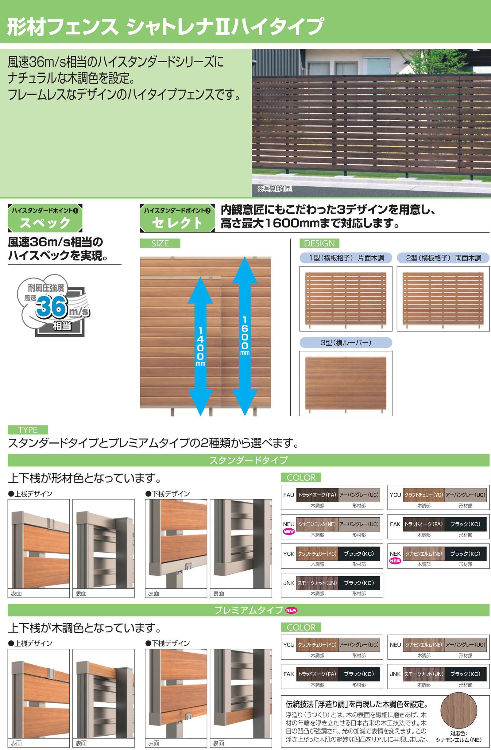 部品】 フェンス 目隠し 屋外 形材フェンス シャトレナII ハイ