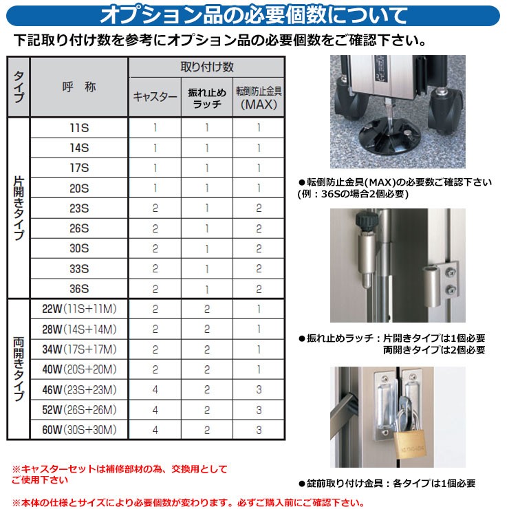 アルミ門扉、台車用、多目的キャスター新品 伸縮門扉 カーテンゲート CVG キャスタータイプ用 キャスターセット