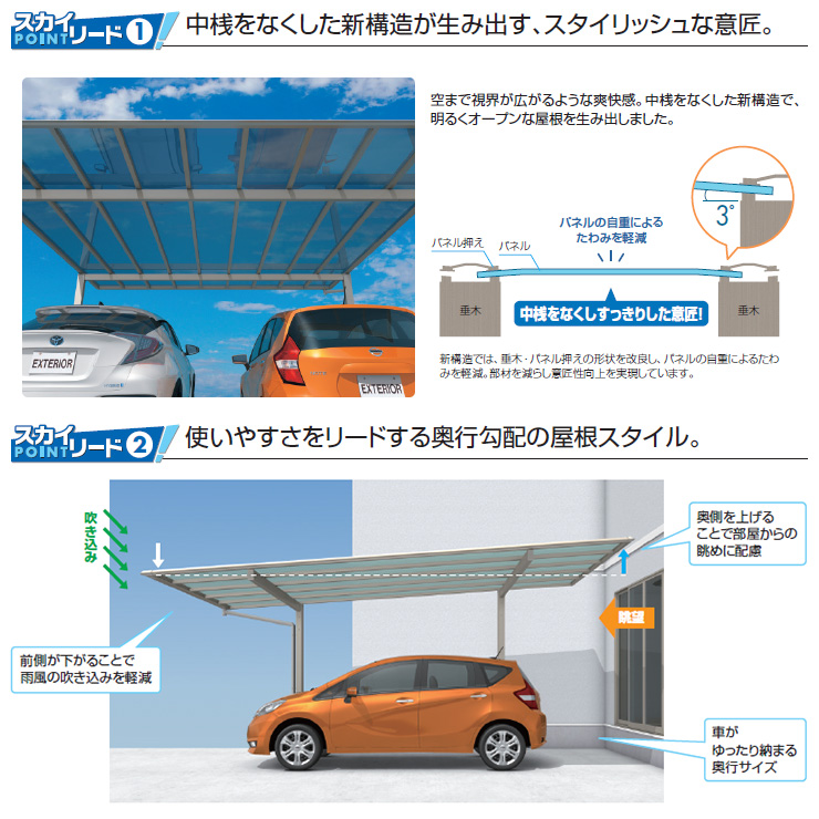 カーポート 2台用 スカイリード 片側支持・奥行2連結タイプ H23 呼称