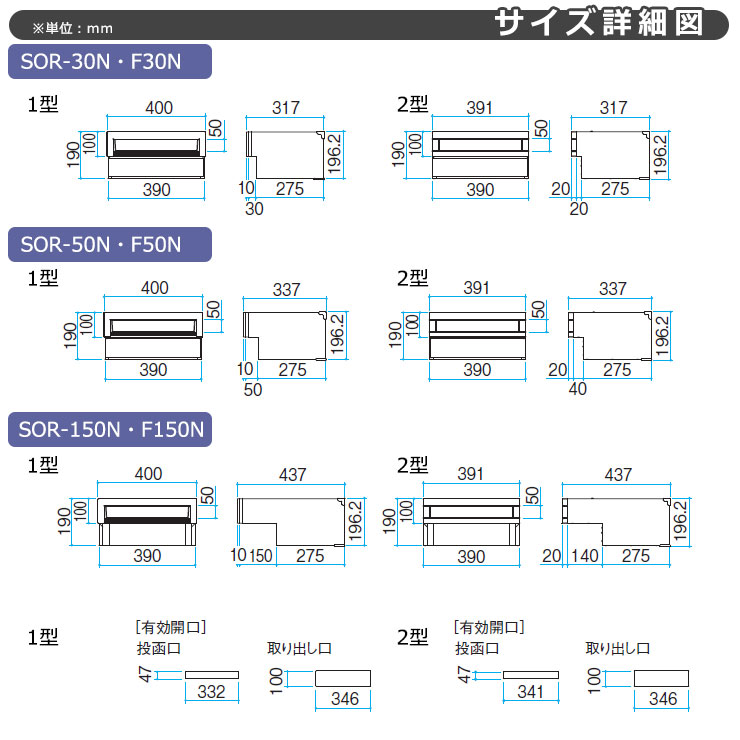 三協アルミ SOR-FN型 1ブロックタイプ 首長さ30ｍｍ SOR-F30N 埋込み