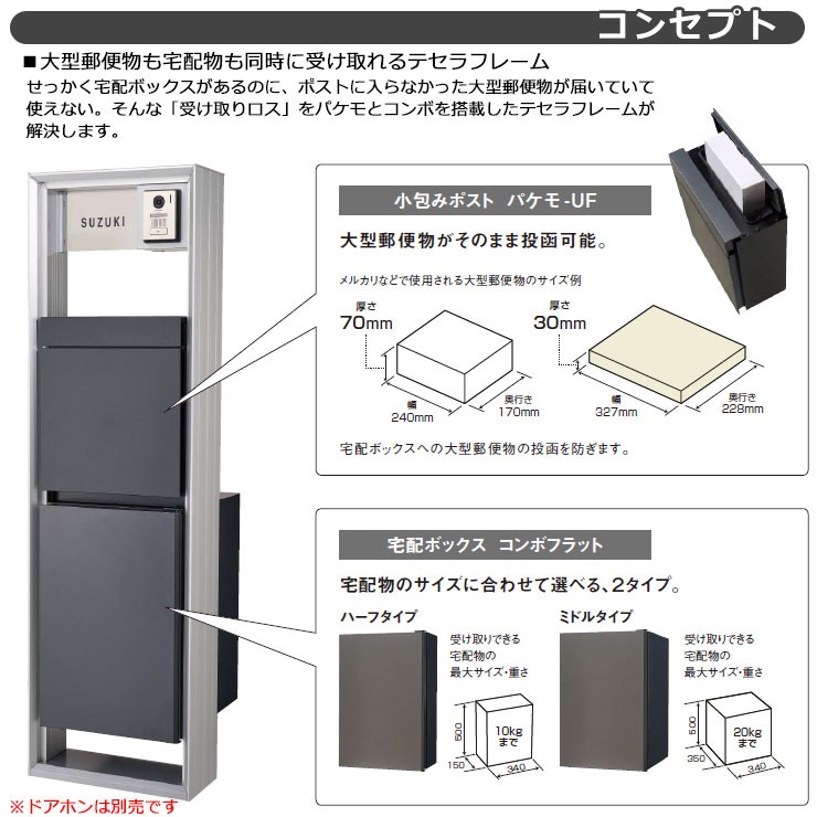 パナソニック テセラフレーム 機能門柱 タイプI 最強セット パケモUF 