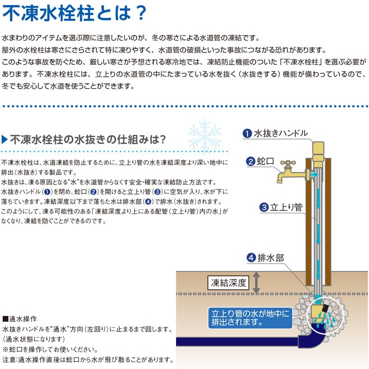 寒冷地仕様 JWWA 日本水道協会適合 不凍水抜栓MV 接続口径20mm