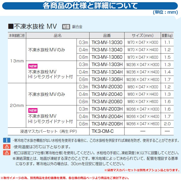 寒冷地仕様 JWWA 日本水道協会適合 不凍水抜栓MV 接続口径13mm H600 オンリーワンクラブ TK3-MV-13060 送料別