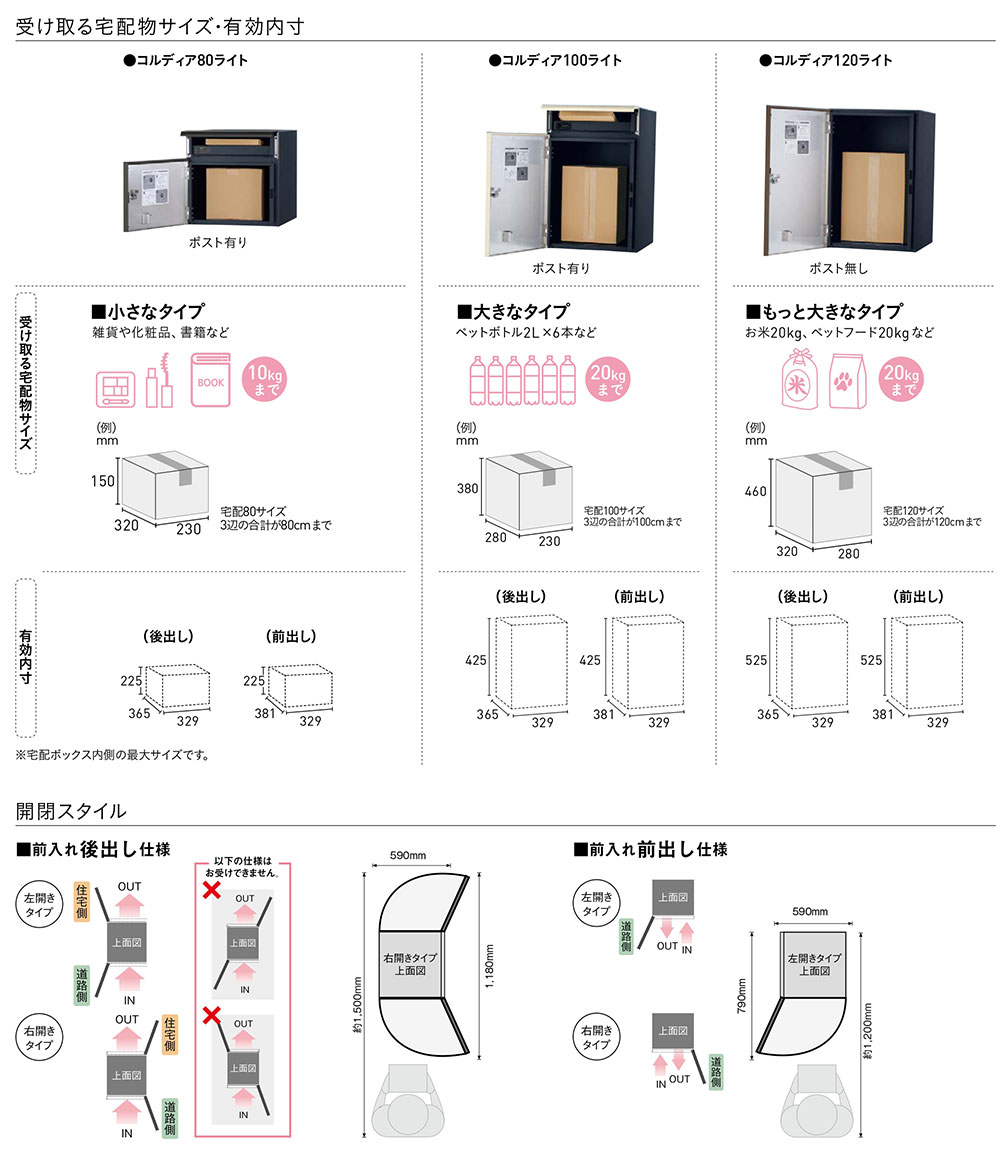 無料☆特典付】 【据置き台座セット】宅配ボックス コルディア