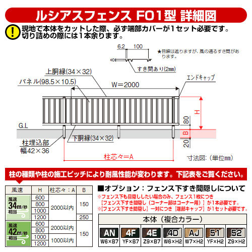 ルシアスフェンスF01型 H600タイプ（T60） フェンス本体のみ YKKap た