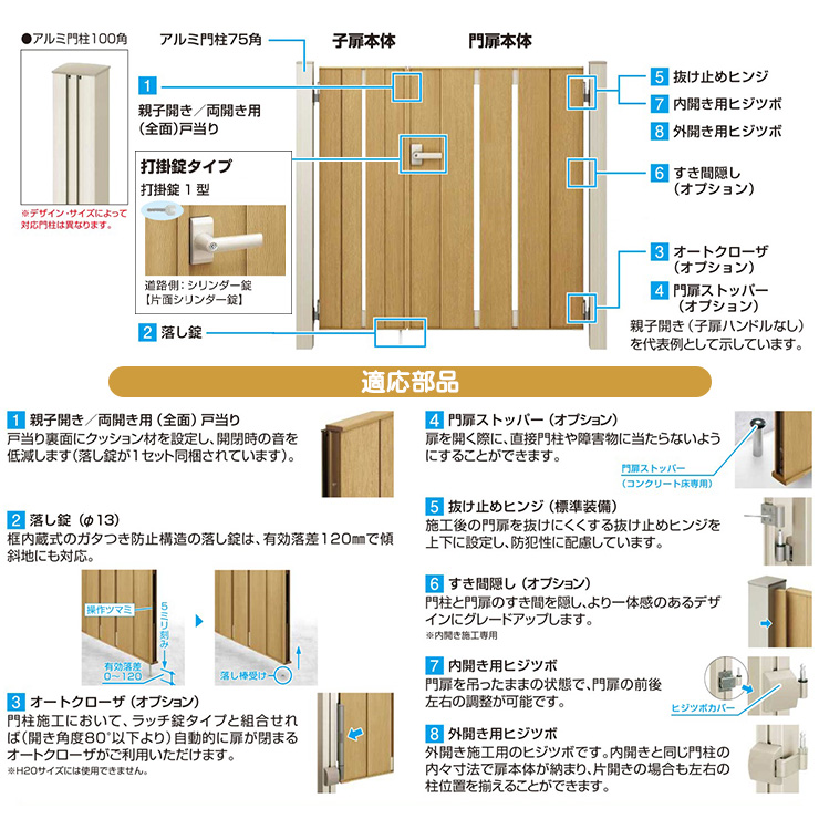 無料☆特典付】門扉 ルシアス門扉 TS4型 親子開き・門柱セット 木調色