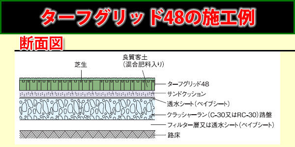 芝生保護材 ターフグリッド48 1セット（10個入り） ユニソン : unison