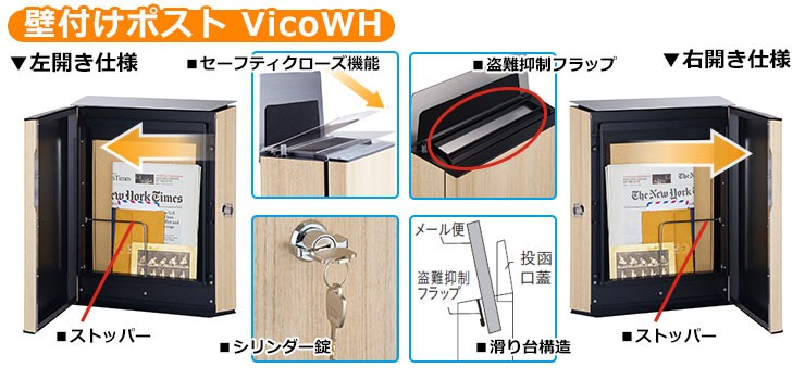 Vico 郵便受け ヴィコbi マットベージュ 壁埋め込みポスト マットカラー 住宅設備 大型郵便物対応 マットカラー 送料無料 サンガーデンエクステリア 送料無料 スペーサー付 郵便ポスト