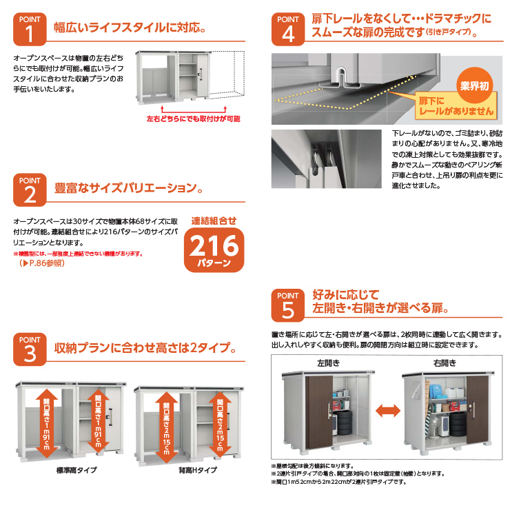 ヨドコウ 物置 屋外 収納 ヨド物置エルモコンビ LMD-2218+LKD1818 物置 一般型 標準高タイプ おしゃれ クール シンプル デザイン  戸建て 玄関 庭 かわいい