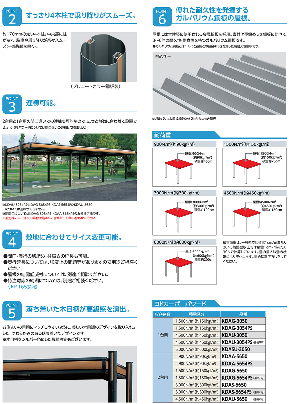 ヨドカーポ KFCタイプ カーポート KFCA-5450 収容台数：2台用 積雪強度