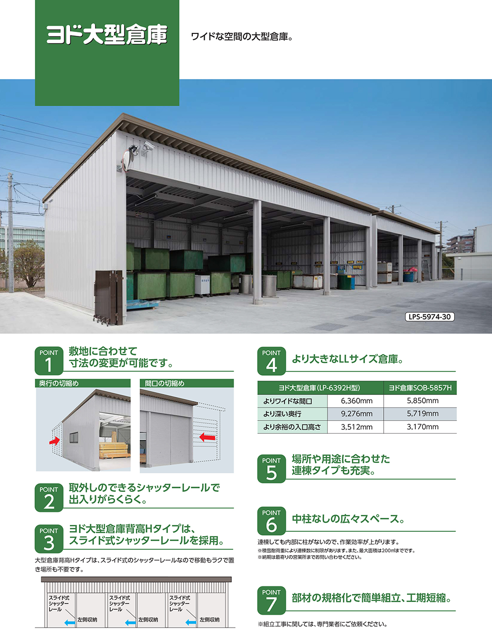 ヨド物置 YODOKO ヨドコウ ヨド大型倉庫 車庫 シャッター ガレージ 自動車 バイク 自転車 倉庫 おしゃれ