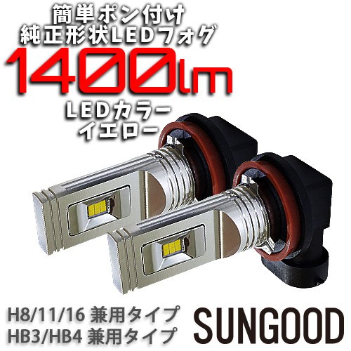 マツダ RX-8 (SE3P 前期) 対応 LED ハイマウント ストップランプ T20