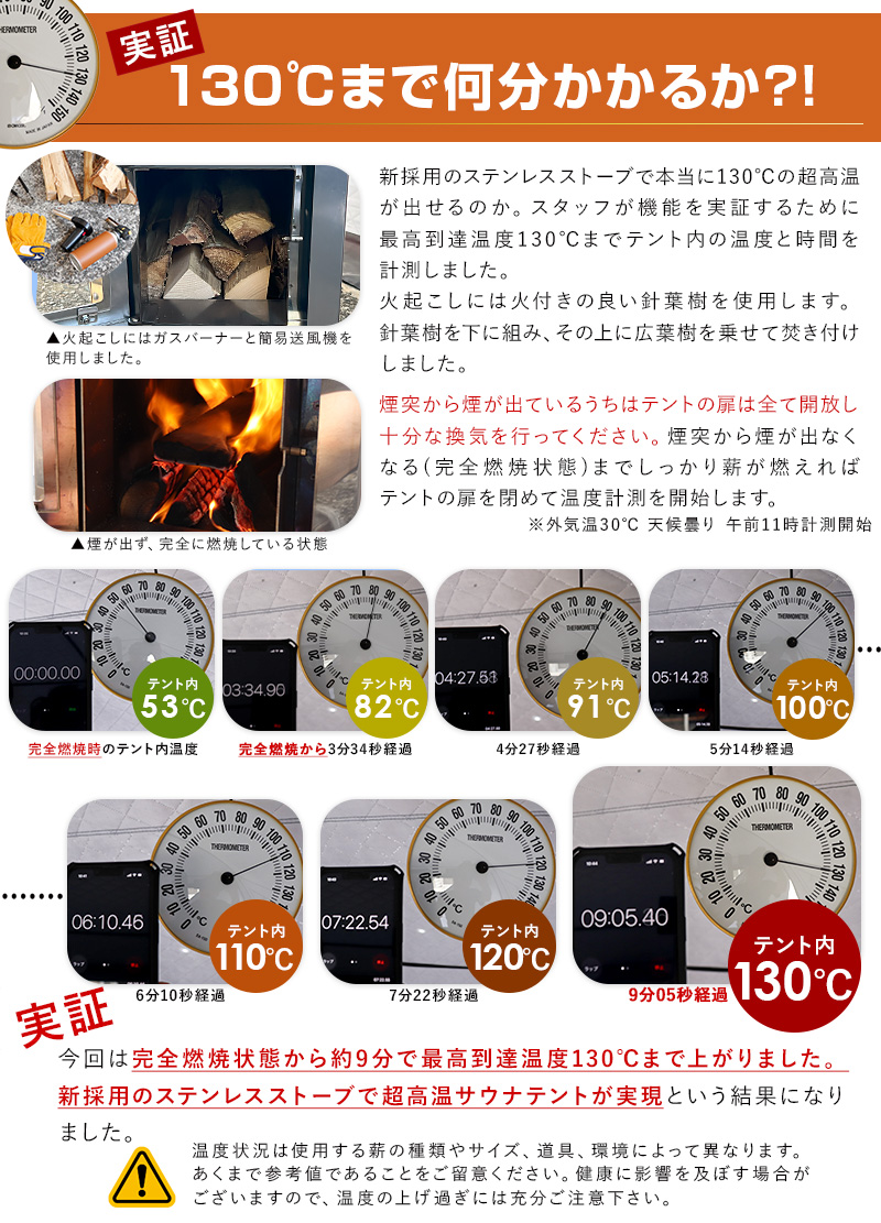 ドライ サウナテント 高温 サウナストーブ付きフルセット 1〜4人 ドライ サウナテント 高温 サウナストーブ付きフルセット 1〜4人