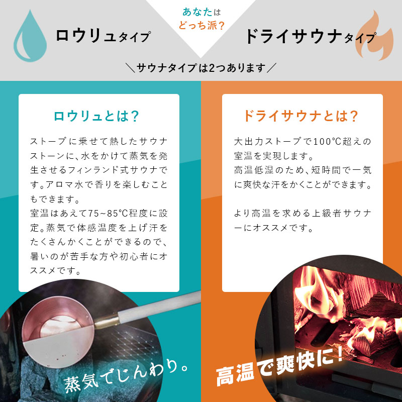 ドライ サウナテント 高温 サウナストーブ付きフルセット 1〜4人用