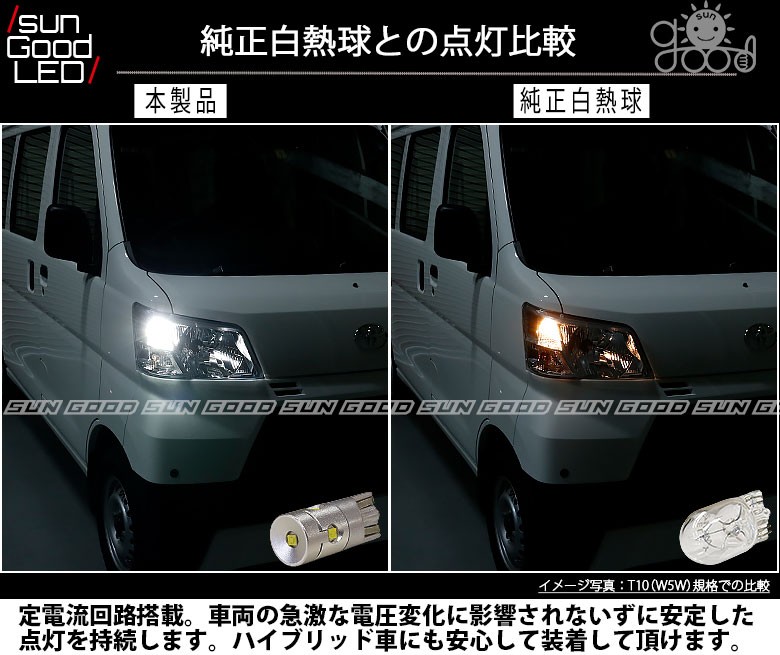 ダイハツ ハイゼット カーゴ (S321V/S331V) 対応 LED ポジションランプ T10 雷公-RAIKOU- 230lm ホワイト  6500K 車幅灯 2個 a-a-2