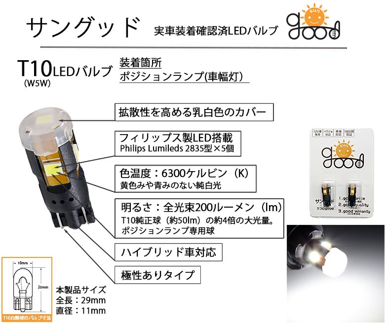 ムーブカスタム ムーヴカスタム LA100S LA110S 後期 ポジションランプ 車幅灯 T10 LED バルブ ホワイト 実測値200lm 6300K フィリップス 180日保証 2個入 :A-A-4-00004-54:サングッド - 通販 - Yahoo!ショッピング ムーブカスタム ムーヴカスタム LA100S LA110S 後期 ポジションランプ 車幅灯 T10 LED バルブ ホワイト 実測値200lm 6300K フィリップス 180日保証 2個入 :A-A-4-00004-54:サングッド - 通販 - Yahoo!ショッピング