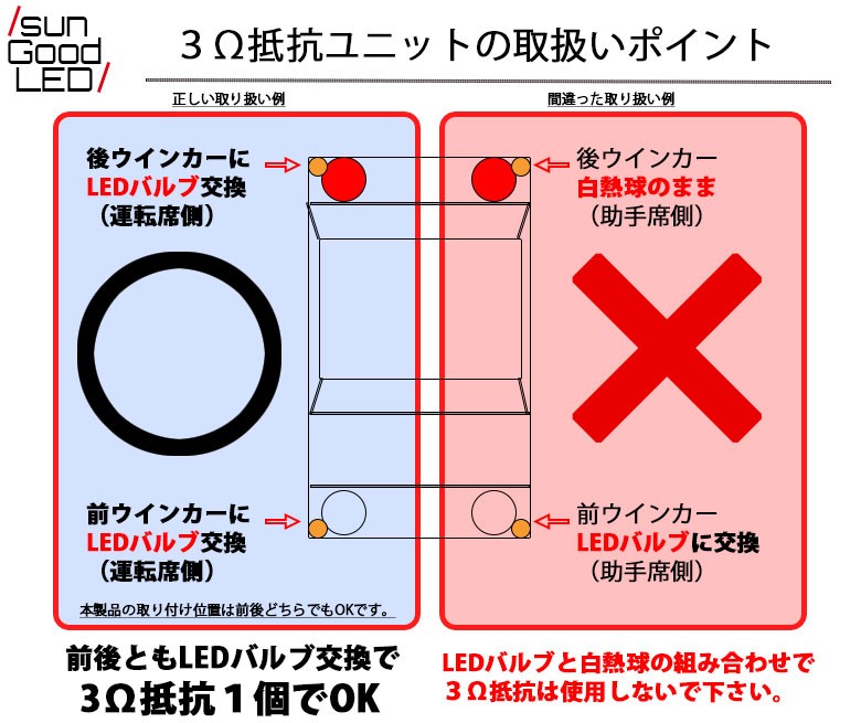 トヨタ純正 TOYOTA ウォーニングフラッシャー 回転灯 紫-純正品 新品