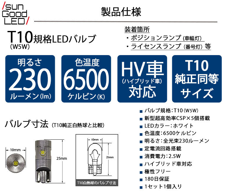 オデッセイ カーゴスペースランプ T10 LED バルブ ホワイト 実測値230lm 6500K 雷公 180日保証 1個入  :b-c-2-00069-1520:サングッド - 通販 - Yahoo!ショッピング