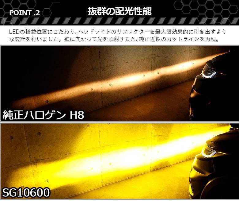 フォグランプ H8 H11 H16 HB4 PSX26W LED バルブ イエロー フォグ 実測値10600lm 2900K SG10600  サングッド 1年保証 2個入 : 00553 : サングッド - 通販 - Yahoo!ショッピング