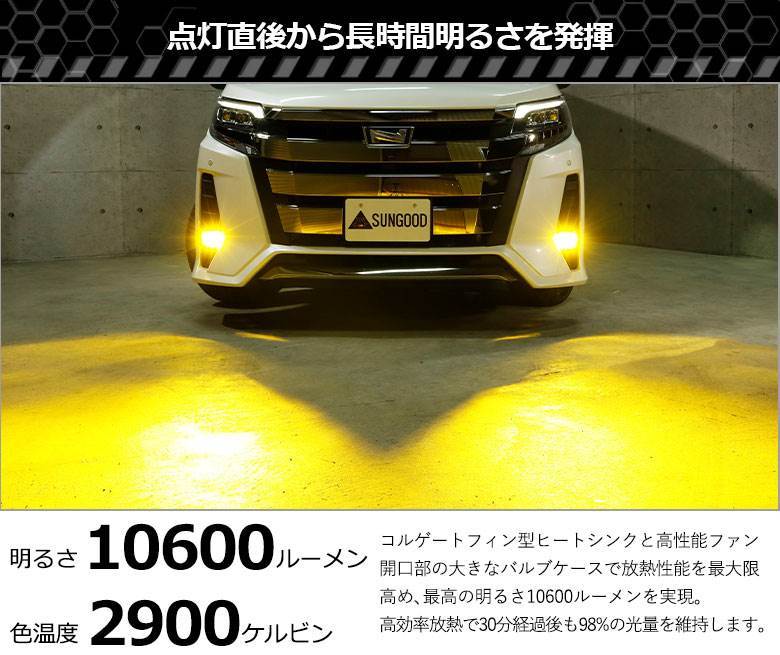 トヨタTE27 25系 後期型保安レンズ1台分 トヨタ ノア (80系 後期) 対応 LED SG10600 ガラスレンズ