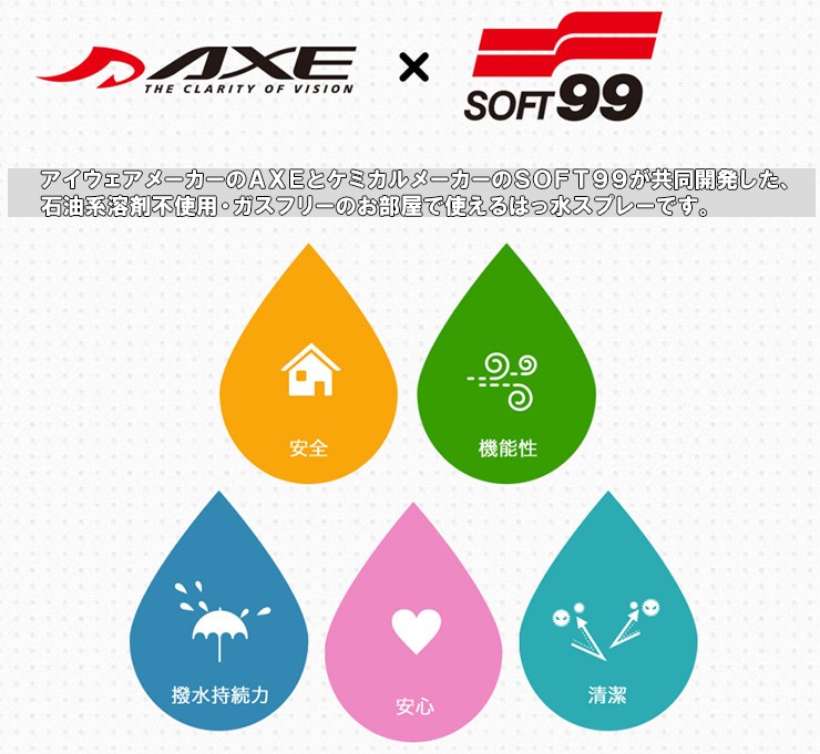 AXE 超強力防水スプレー AX-31 防水 超強力撥水スプレー PFOA