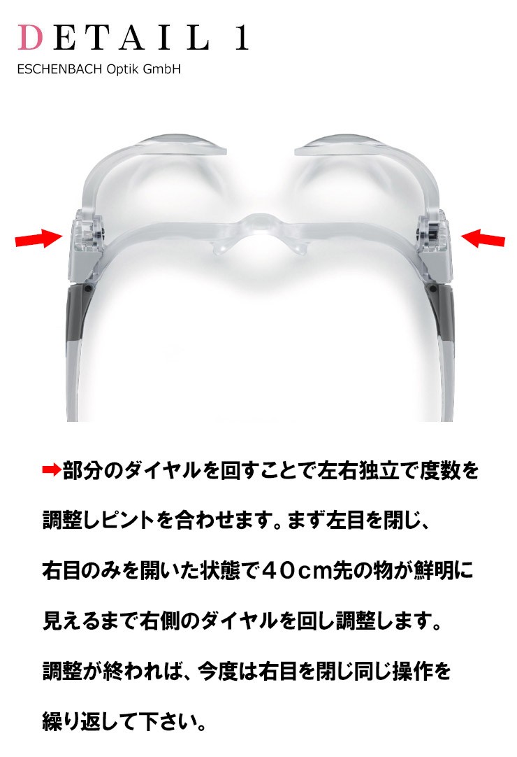 ESCHENBACH 拡大鏡 メタルフレーム レンズ6枚 Amazon.co.jp: ESCHENBACH 手持ちルーペ モビラックスLED 倍率6