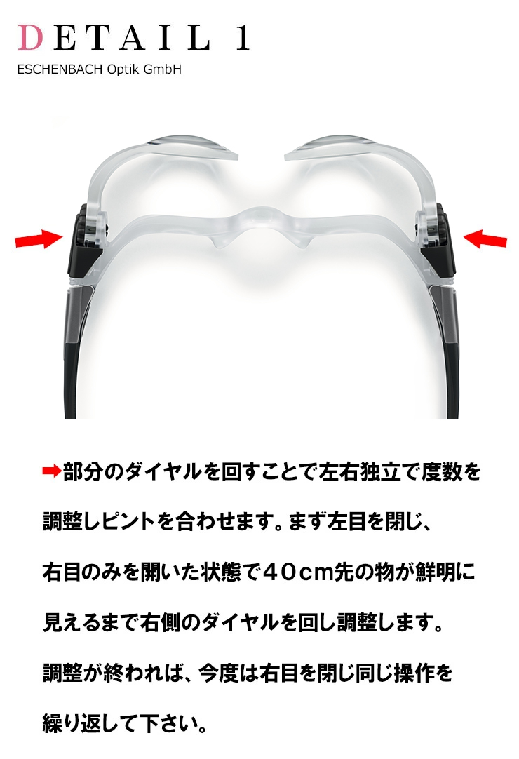 メガネ型 ルーペ 手元用 拡大鏡 MAX Detail マックスディティール