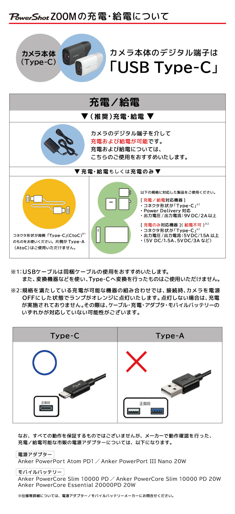 お買い得 ＼P2倍確定 本日限定 Canon コンパクトデジタルカメラ