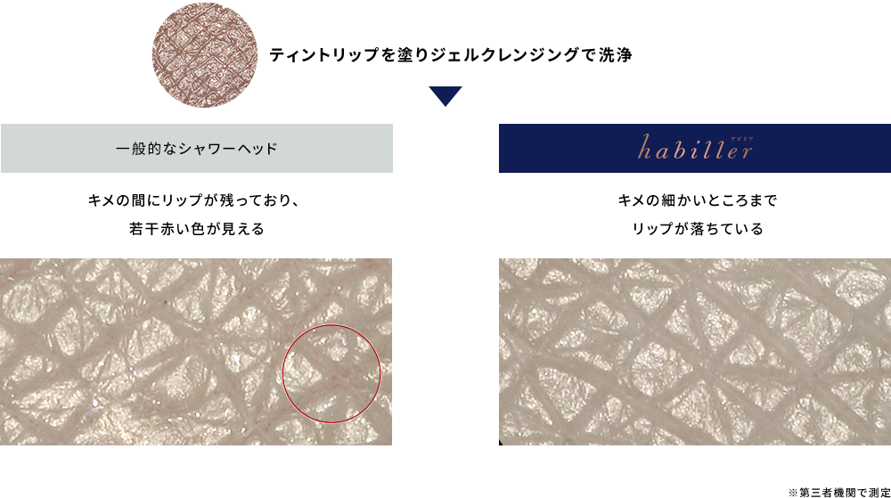 限定プレゼント付き プレミアムバブルシャワー habiller アビリア