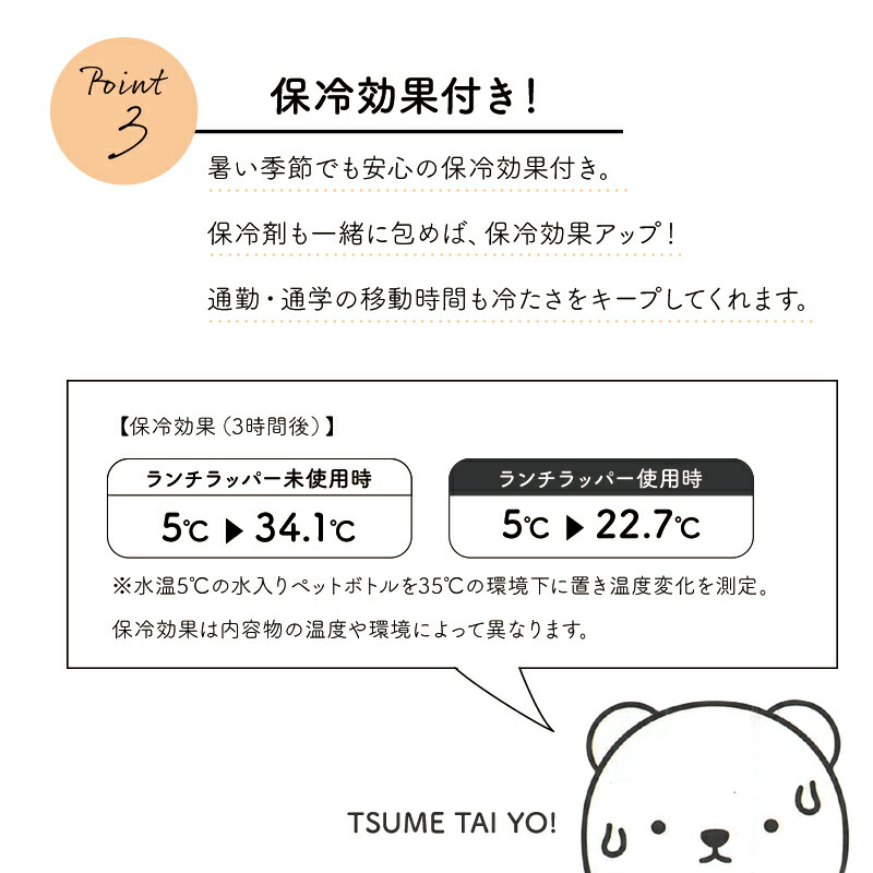 アニボールランチラッパー ランチクロス ランチラッパー 風呂敷 お弁当包み 保冷 保冷効果 多機能 面ファスナー マジックテープ 弁当グッズ ランチグッズ ランチ お弁当 ペットボトル包み ペットボトル イヌ シロクマ ネコ 繰り返し使える 通学グッズ 通勤 プレゼント