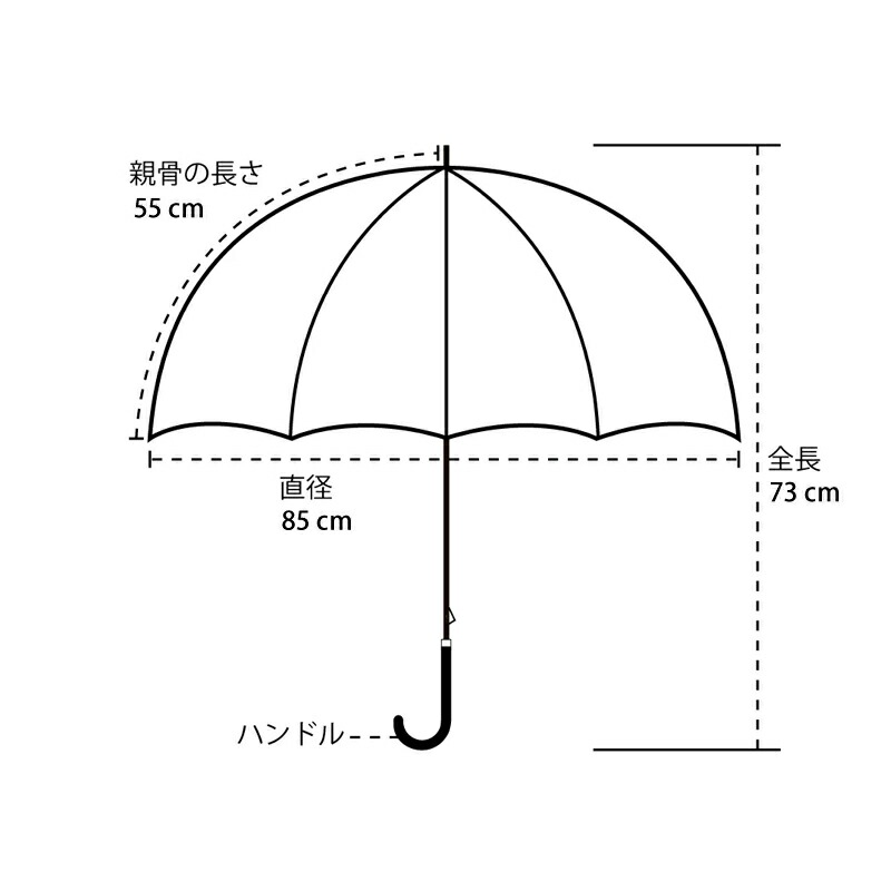 日傘  晴雨兼用 長傘 PUバイカラー ラージ 紫外線防止加工 紫外線遮蔽率  遮光 99.9％以上 ナチュラル おしゃれ 可愛い かわいい シンプル グレー ブラック ベージュ