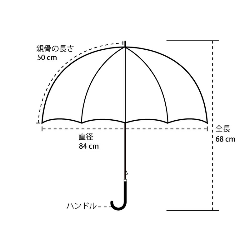 because（ビコーズ） 日傘 晴雨兼用 長傘 PUシャンブレー 紫外線防止