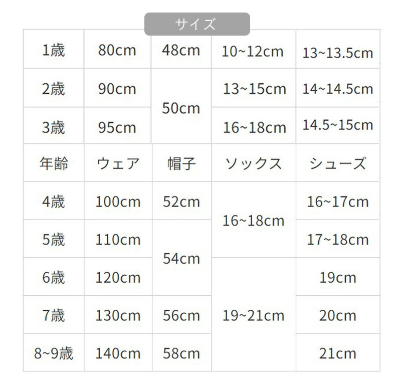 サイズ表