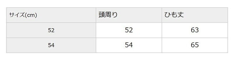 AmpersandアウトドアハットOUTDOORHAT日よけ付きたれ付きたれ保冷剤ポケットUVカット紫外線カット紐付きあご紐調節紐サファリハット綿ポリエステルキッズベビー男の子女の子エフオーFOF.Okids子供かわいいおしゃれ52cm54cmカラフル