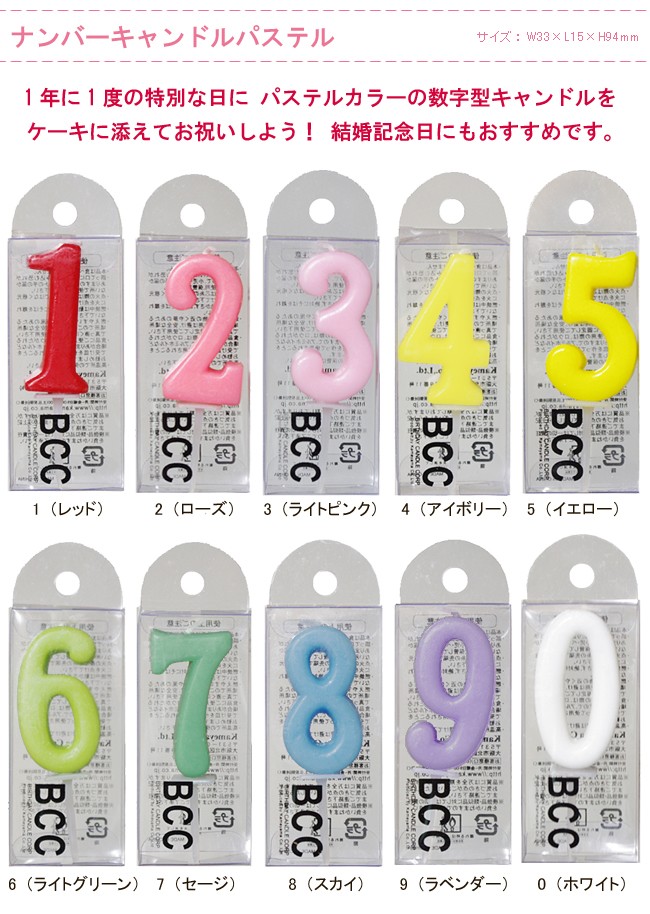 33円 【SALE／92%OFF】 ３番 ナンバーキャンドル 数字のローソク ライトピンク 誕生日 ケーキ パーティー ネコポス対応