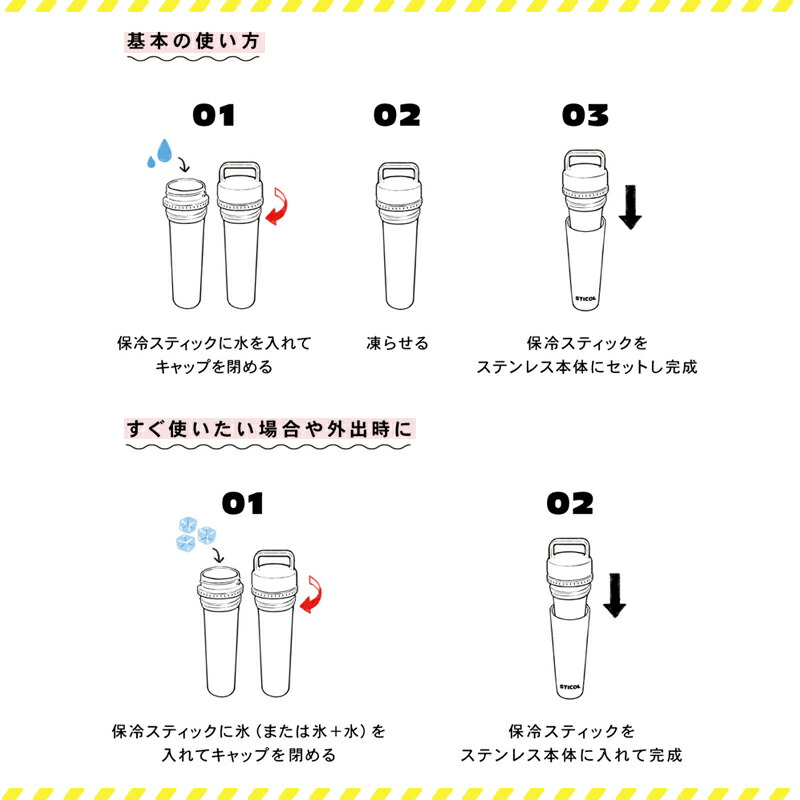 繰り返し使える STICOL 2in1 BOTTLE ステンレスボトル 氷のう 暑さ対策 暑さ対策グッズ 230ml アウトドア クールアイテム シンプル 真空二層構造 ペット 子ども 水筒 スポーツドリンク お茶 水 保冷 お出かけ レジャー ハンドル付き 特許出願中 エコ 直飲み 保冷スティック