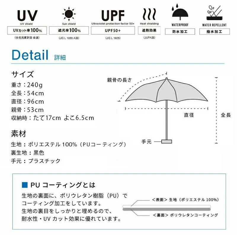 Wpc. 傘 日傘 折りたたみ IZA iza イーザ COMPACT ZA020 メール便は