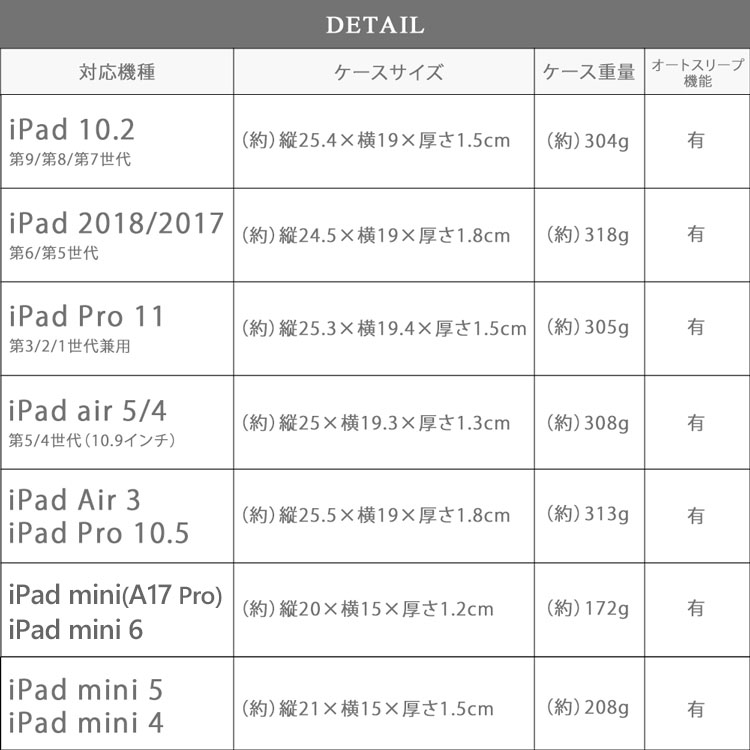 タッチペン フィルム2枚付 iPad mini 6 8.3インチ 第6世代 10.2 第9 第8 第7 9.7 第6 第5 Air5 4 air 10.9 air3 2 Pro10.5 Pro11 mini A17 Pro 6 5 4 カバー | Apple | 27
