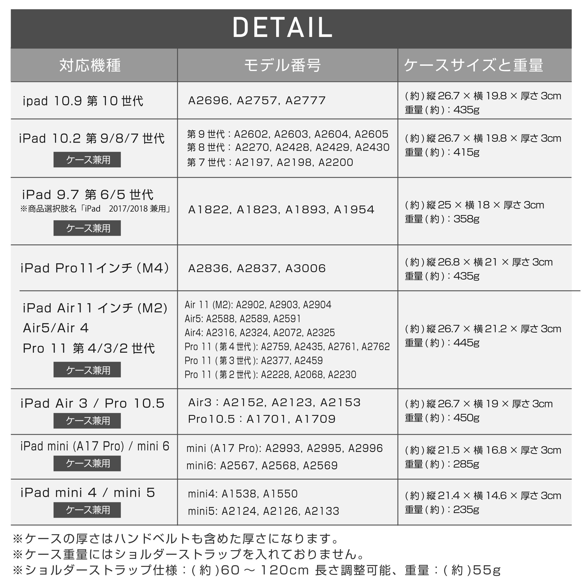タッチペン ブルーライトカットガラスフィルム付き iPad Pro 11 (M4) Air 11 (M2) 10.9 第10世代 10.2 第9 8 7 6 5 mini A17 Pro mini7 6 5 4 Pro11 第4 3 2 | iPad | 31