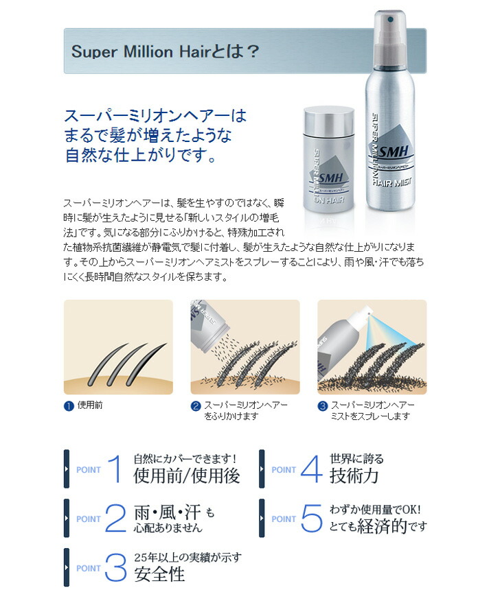 ３個セット ルアン スーパーミリオンヘアー ヘアスプレー 100g ミリオンヘア、シークレットプラス |  | 01