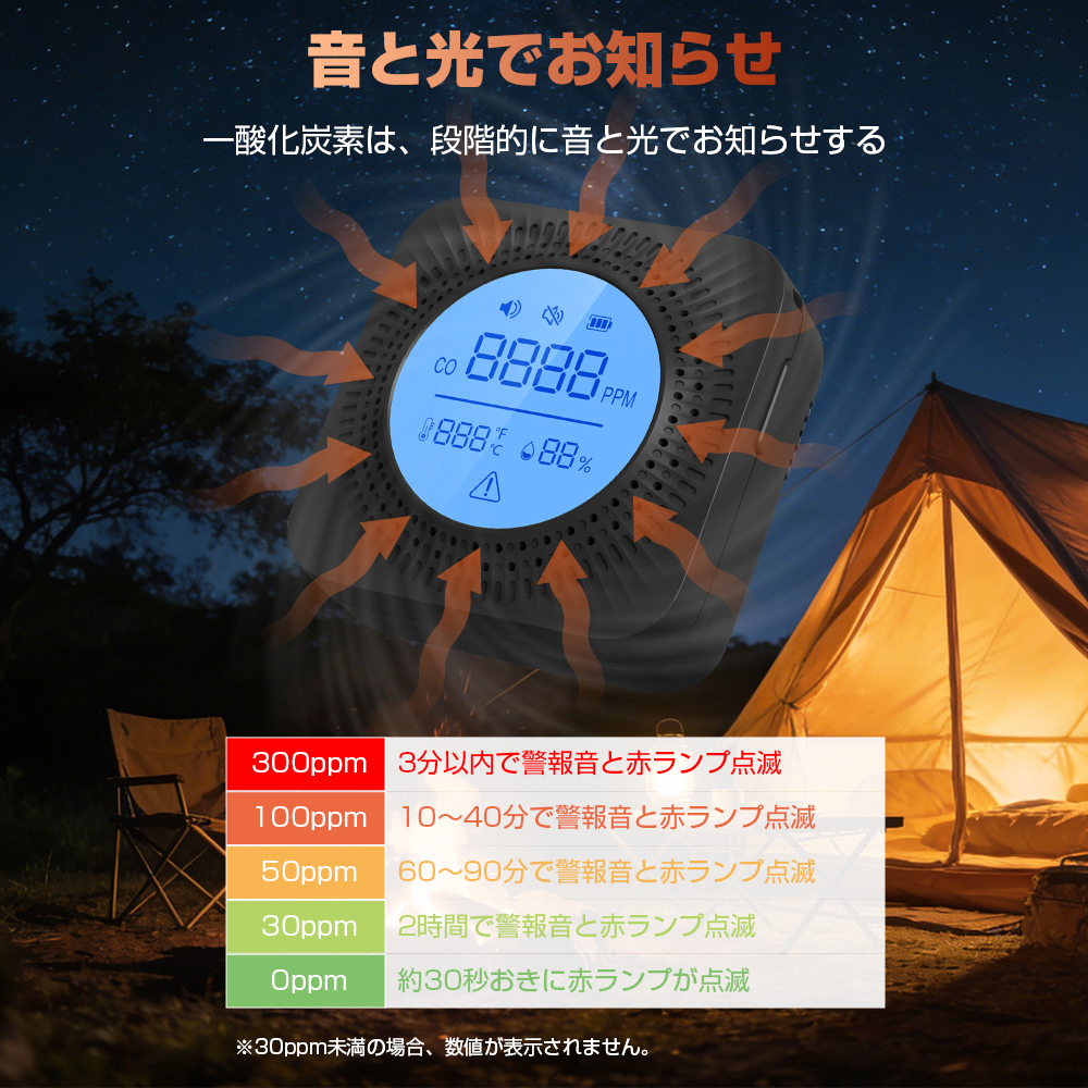 一酸化炭素チェッカー 一酸化炭素警報器 一酸化炭素検知器 日本語音声 85dB大音量 電池式 | ブランド登録なし | 03