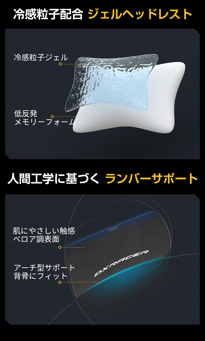 DXRacer ゲーミングチェア Driftingシリーズ リクライニング おしゃれ パソコンチェア pcチェア 肘付き_9