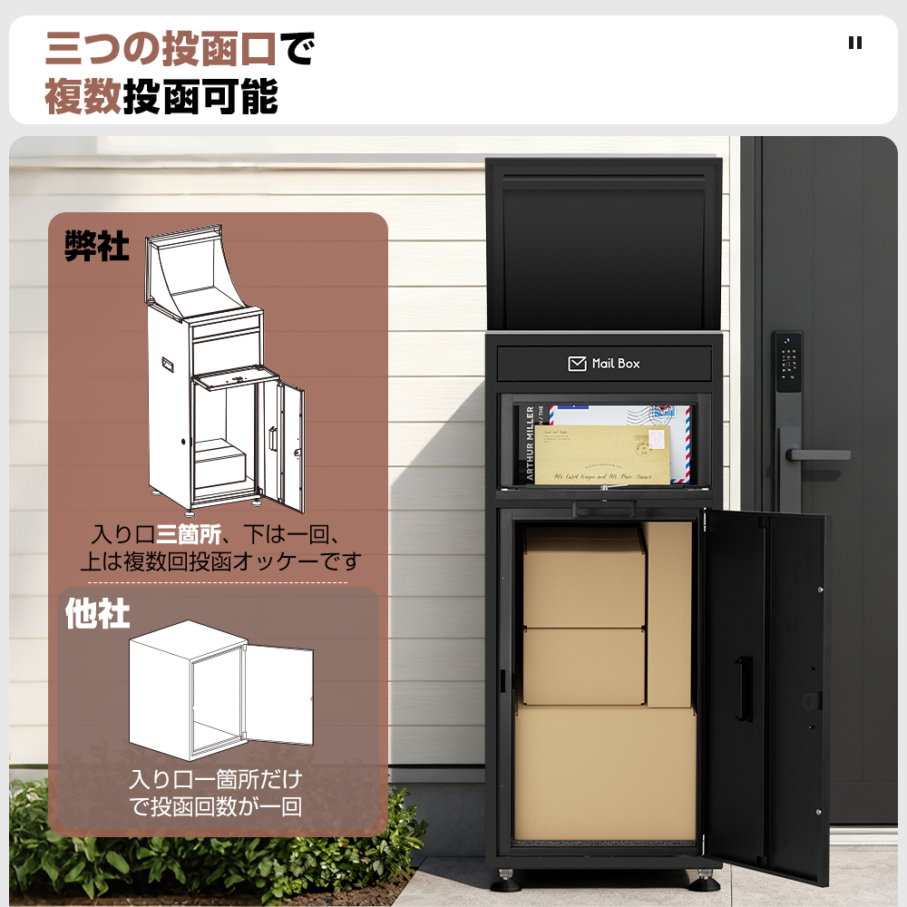 宅配ボックス 戸建 ステッカー ポスト一体型 大型 防水 複数投函 150L 置き配ボックス 完成品 1年保証 | ポスト | 07