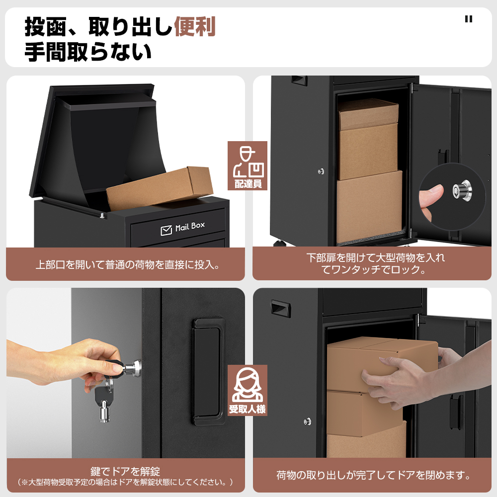 宅配ボックス 戸建 ステッカー ポスト一体型 大型 防水 複数投函 150L 置き配ボックス 完成品 1年保証 | ポスト | 15