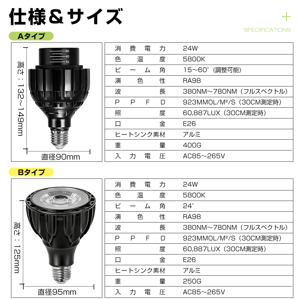 植物育成ライト LED フルスペクトル e26 24W 5800K 関連画像3