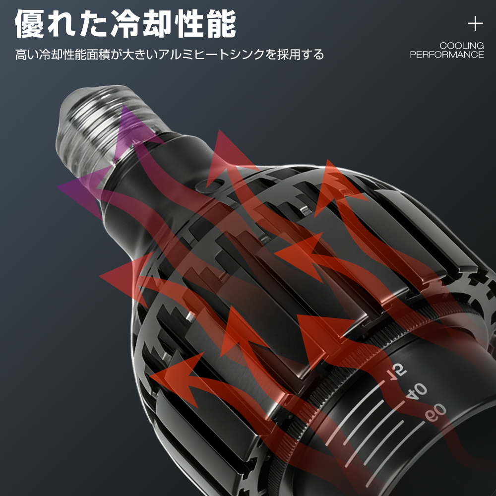 植物育成ライト 10W 5800K 5個 黒色 太陽光 フルスペクトルLED26 植物育成ライト 10W 5800K 5個 黒色 太陽光 フルスペクトルLED26