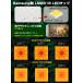 植物育成ライト LED パネル フルスペクトル 65W 120W 調光機能付き 赤色光スイッチ 関連画像1