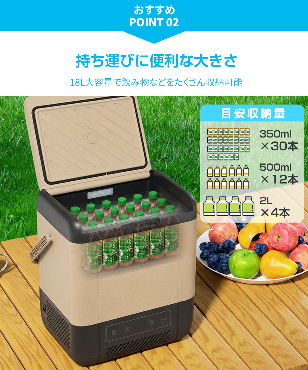 SUNPIE 車載冷蔵庫 18L ポータブル冷蔵庫 -20℃〜20℃ 12V 24V 100V