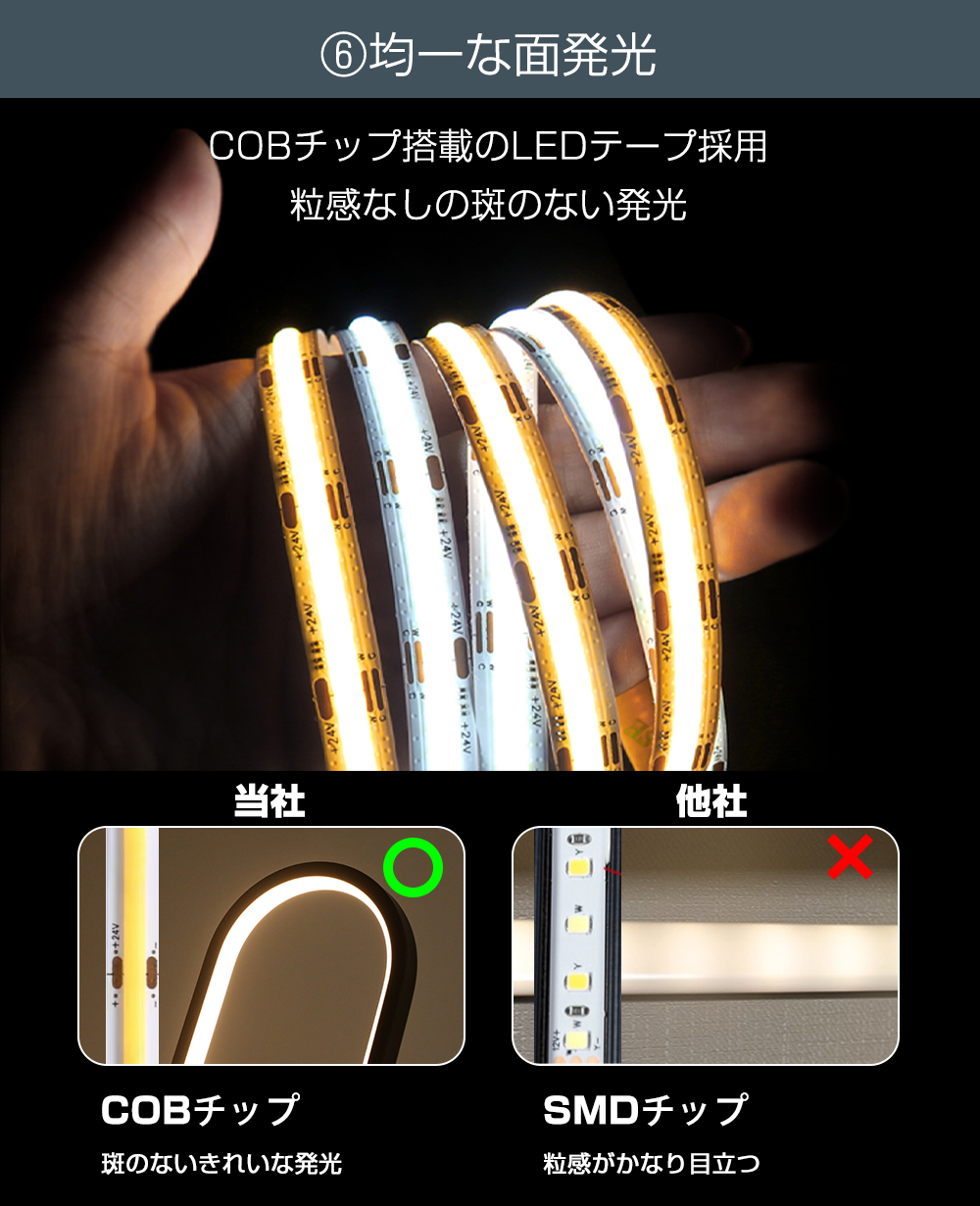 LED フロアライト スタンドライト 間接照明 おしゃれ 北欧 床置き リビング 寝室 スタンド 1年保証 | ブランド登録なし | 06